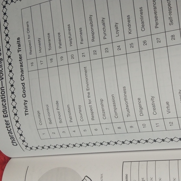 Challenging Microsoft powerpoint simple projects - Picture 9 of 12